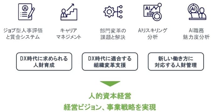 jobscope_feature